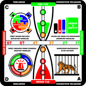 quadrant-ok